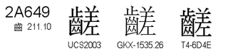 U+2A649